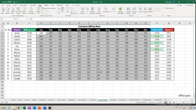 Highlight Greater Than Number in Ms Excel With Conditional Formatting (Hindi) смотреть онлайн