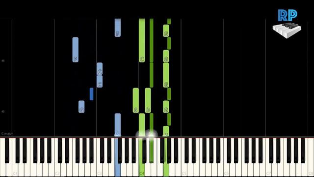 Britney Spears - Hit me baby one more time - Synthesia Piano Tutorial смотреть онлайн