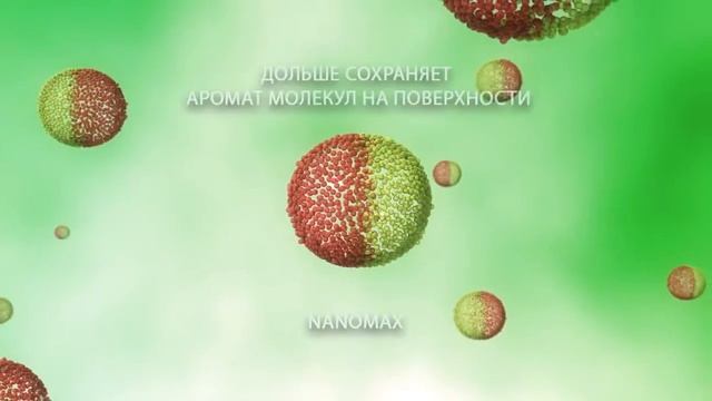 nanomax smell fresh аромат для одежды смотреть онлайн