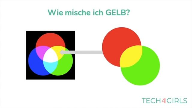 #18. Tech4Girls CSS: RGB-Colors смотреть онлайн