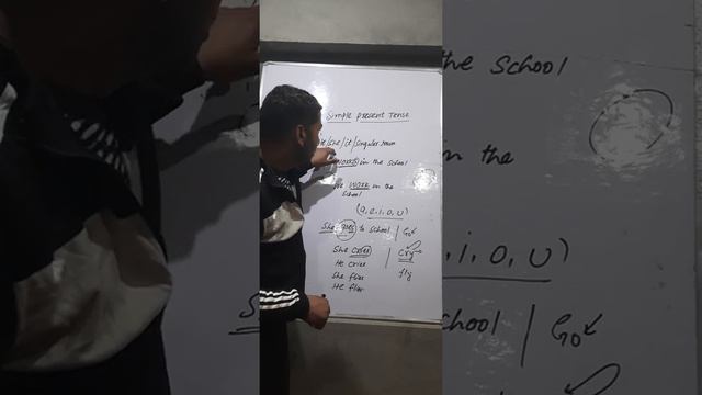 Trick for tense/What is simple present Tense/ Present indefinite/Uses of Present Simple Tense 😉 смотреть онлайн