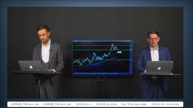 Вечерний обзор рынка Форекс от 28.02.2018 | Аналитика и прогноз форекс | Stforex смотреть онлайн
