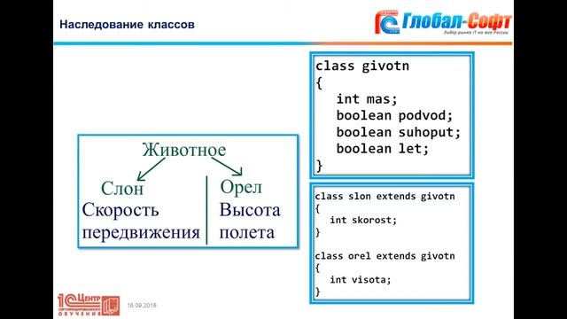 Презентация курса "Основы Java для школьников" смотреть онлайн