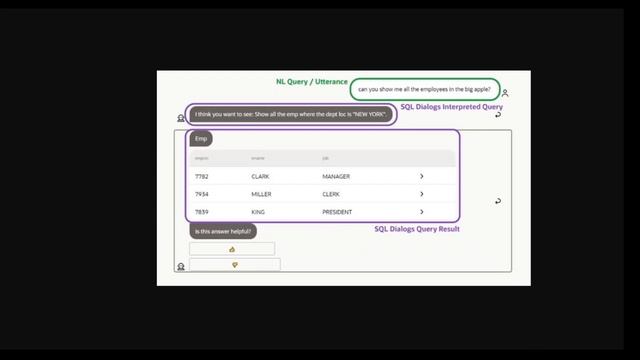 How To Use SQL Dialog in Oracle Database смотреть онлайн