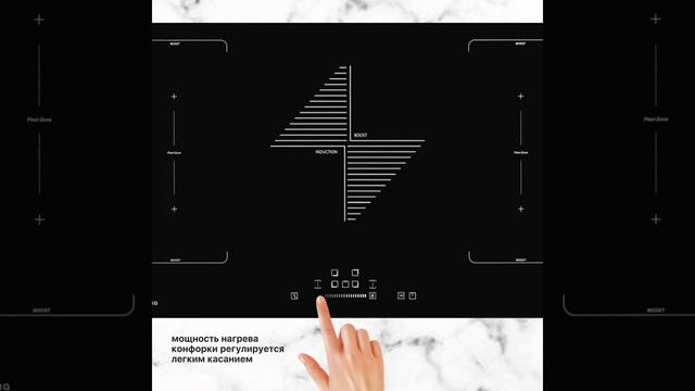 Электрические варочные панели KUPPERSBERG!