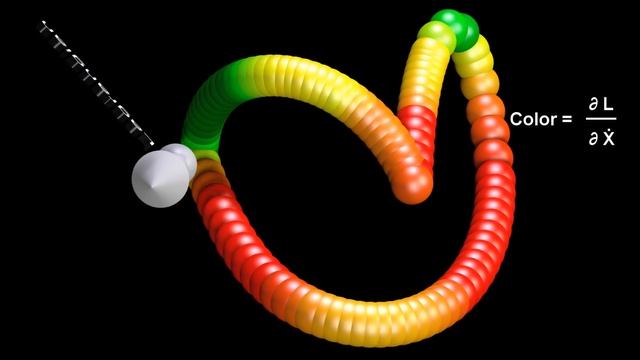 Euler-Lagrange equation explained intuitively - Lagrangian Mechanics смотреть онлайн