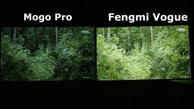 Xgimi Mogo Pro vs Xiaomi Fengmi Vogue Sony Triluminos Demo Video! смотреть онлайн
