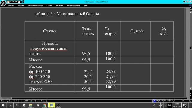 Процессы и аппараты. Материальный баланс смотреть онлайн