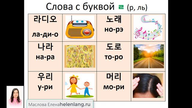 Корейский алфавит Читаем слова с новыми буквами Урок №3 смотреть онлайн