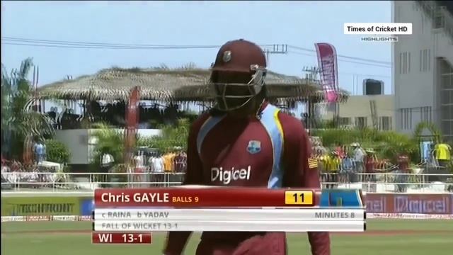 Thrilling Match | West Indies vs India | Match 2 | Celkon Cup 2013 | Full Match Highlights смотреть онлайн