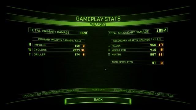 Overload gameplay - Hotshot difficulty смотреть онлайн