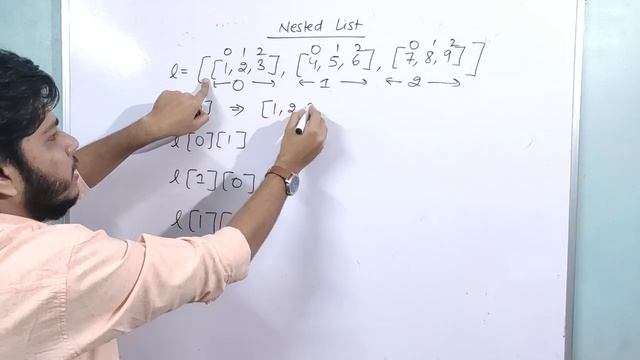 python सीखे practical के साथ | tuple & sequence | Part -8 | Cyber security in hindi | cyberwala | смотреть онлайн
