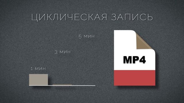 Видеообзор SHO-ME Combo Slim Signature смотреть онлайн