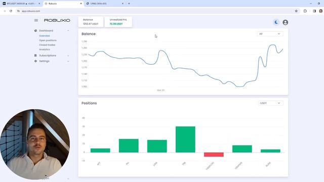 Market Update: Last 2 Weeks of October 2023 смотреть онлайн