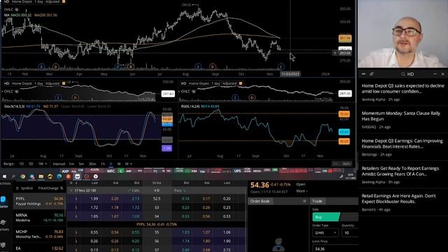 Обзор рынка США с Александром Миллером // 14.11.23 смотреть онлайн