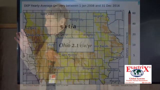 CTC18 RickCruse, Iowa State University смотреть онлайн