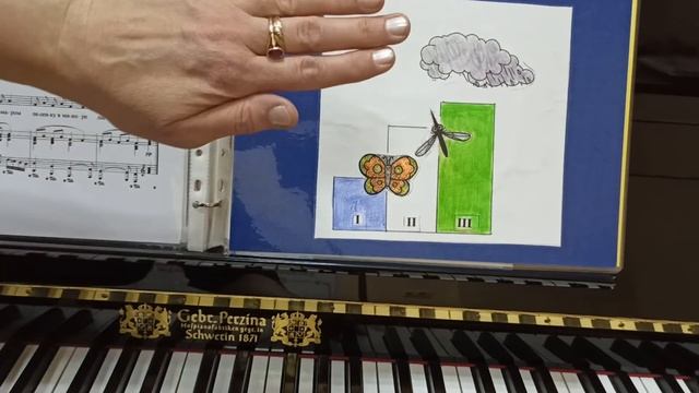 РРМС 2 Урок (3 триместр). Тема: Песни - упражнения в мажоре и миноре. Интервал терция. смотреть онлайн