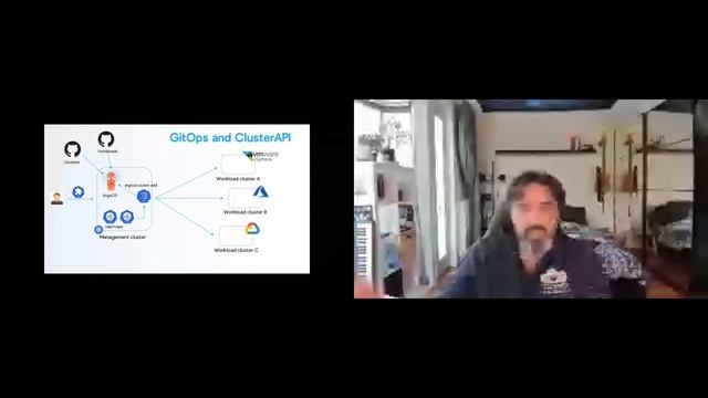 Managing multiple clusters with GitOps and ClusterAPI смотреть онлайн