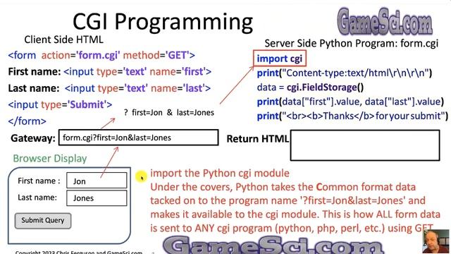 Python Programming JSON and CGI Lesson10 смотреть онлайн