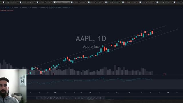 STOCK MARKET RECAP: FUTURES RIP BUT INTRADAY DIPS...WHATS NEXT? $ES $TSLA $AAPL $MSFT $SPCE $MSFT+ смотреть онлайн