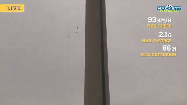 Birthday Bungy !!!! Macau Tower, Highest bungee in world !!! смотреть онлайн