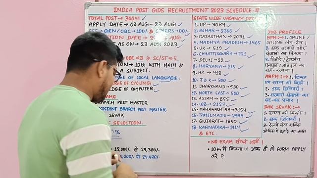 India Post GDS Schedule 2 Vacancy 2023 | GDS Gramin Dak Sevak New 30041 Post Vacancy смотреть онлайн