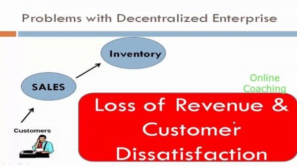 SAP BW BI Tutorials for Beginners | SAP Business Warehouse & Business Intelligence Tutorials