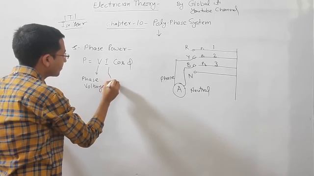 Electrician Theory | Chapter-10 Poly-Phase System | ITI 1st Year смотреть онлайн