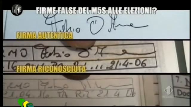 Ruoppolo Teleacras - "Firme false", indagati e indagini смотреть онлайн