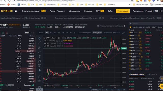 Biswap - как купить BSW и застейкать под 630% годовых смотреть онлайн