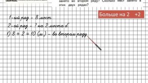 Страница 5 Задание 7 – Математика 2 класс (Моро) Часть 1