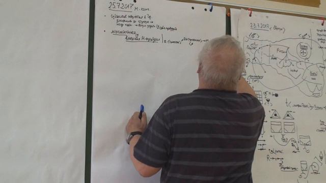 Индуктивное дедуктивное движение мысли Мыслетехника Смысл и значение Воля Положительные эмоции 2017 смотреть онлайн