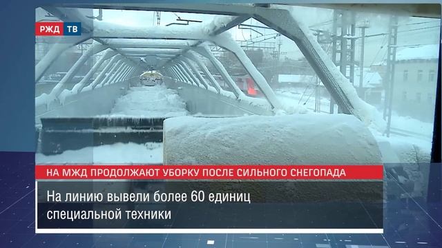 Много снега и... ничего! Московский регион справился с непогодой смотреть онлайн