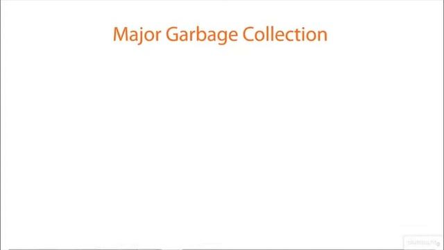 02 03 Minor Garbage Collects and Major Garbage Collects смотреть онлайн