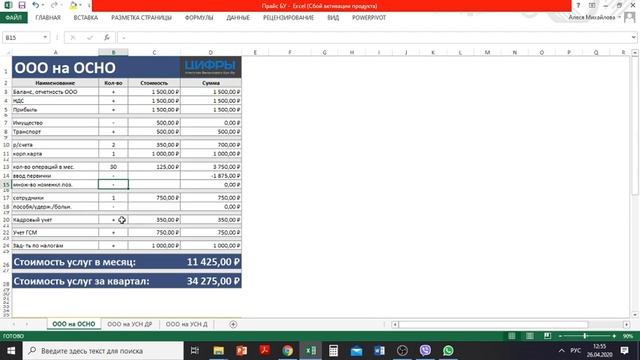 Калькуляция стоимости бухгалтерских услуг смотреть онлайн