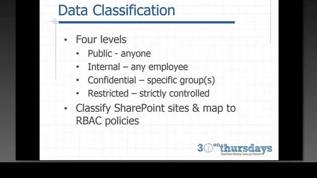 Locking Down Sensitive Data in SharePoint смотреть онлайн