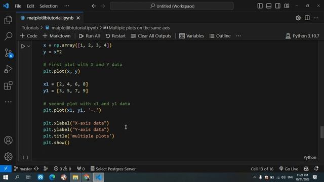 Line Charts Visualization with Matplotlib, Tutorial-2 | Python for Data Science смотреть онлайн