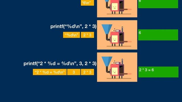 bootstrap part 3 смотреть онлайн