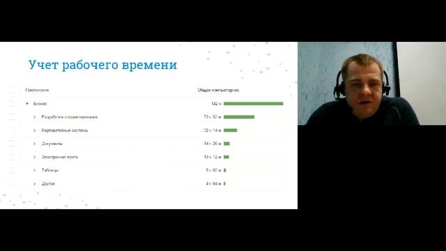 Применение телефонов Yealink в создании корпоративных систем умной телефонии смотреть онлайн