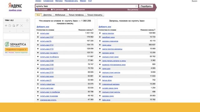 Яндекс Директ. Урок 13. Операторы в Яндекс Директ - полный обзор смотреть онлайн
