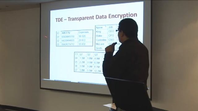 03 - Francisco Munoz - Oracle Security Options смотреть онлайн