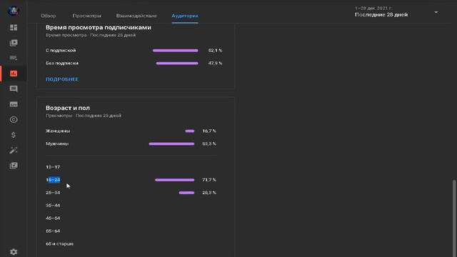 Поздравления с новым годом / Итоги и статистика этого года по каналу. смотреть онлайн
