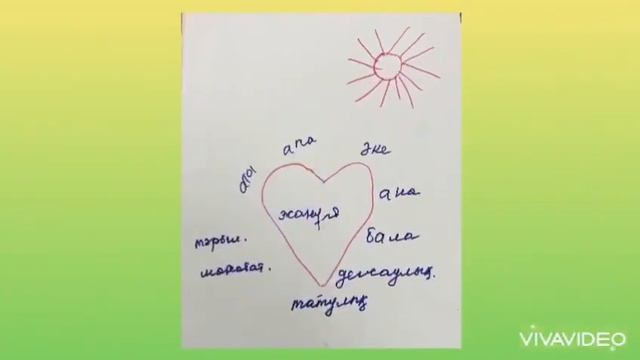 “Отбасы құндылықтары және тәрбие” 3 А сынып смотреть онлайн