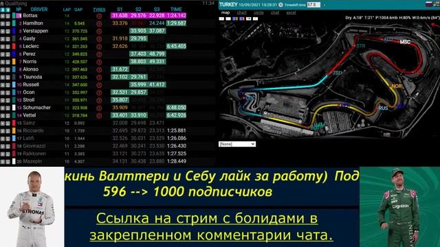 Квалификация Гран-При Турции 2021 Формула 1 | F1 Qualifying Turkish GP Live timing GPS смотреть онлайн
