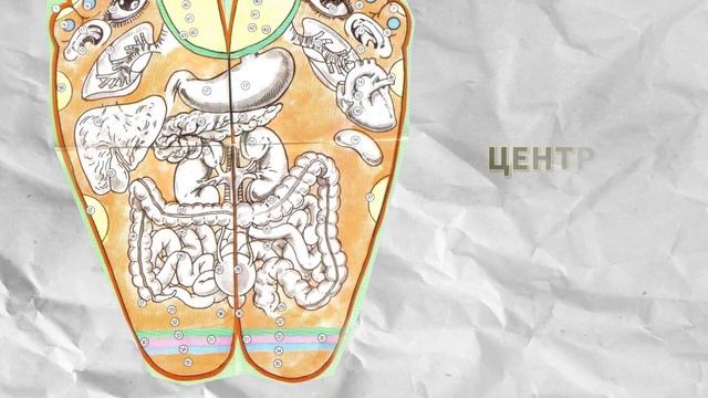 Массируй ЭТИ точки на ступнях, чтобы забыть о боли | Я знаю смотреть онлайн