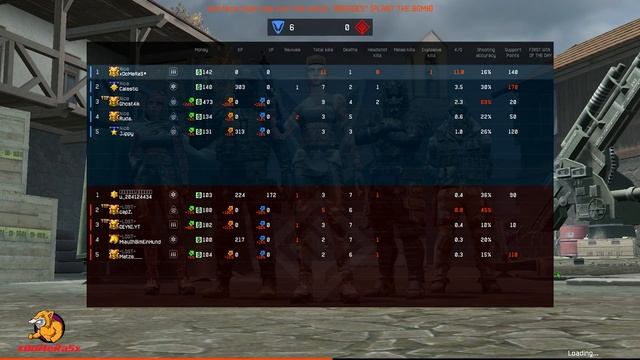 Warface - Funny Moments #12 смотреть онлайн