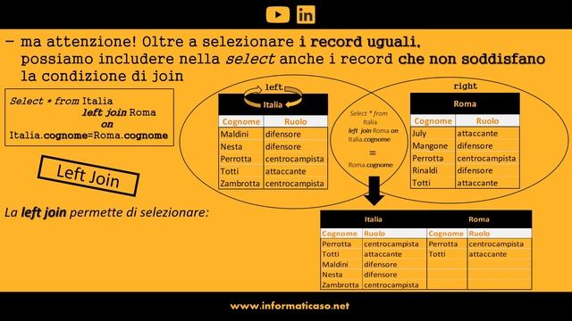 25 - SQL: Join in 100 secondi смотреть онлайн