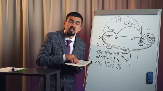 Будет ли Построен Третий Храм-Один Стих из Библии и Спорам Конец смотреть онлайн