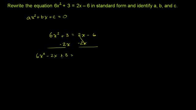 Example: Quadratics in standard form | Quadratic equations | Algebra I | Khan Academy смотреть онлайн