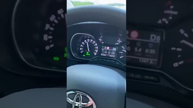 TOYOTA PROACE CITY-KULLANICIDAN İZLENİMLER смотреть онлайн